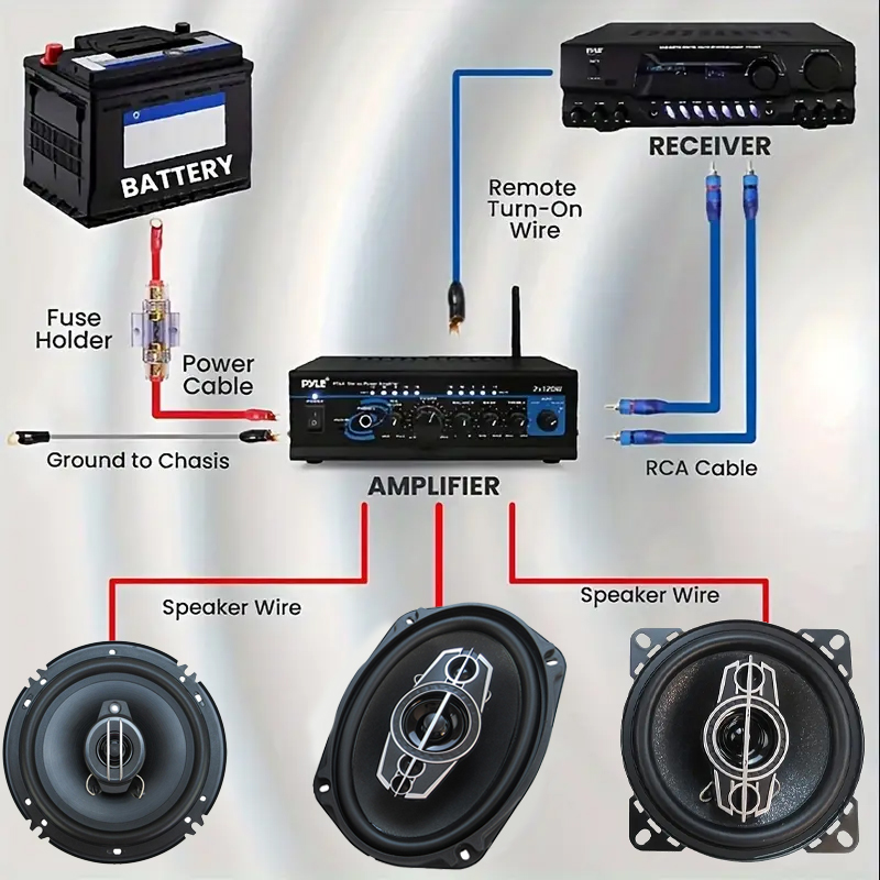 8GA 1500W Car Audio Speaker Wi - Audio Jumper Wire 评论和价格