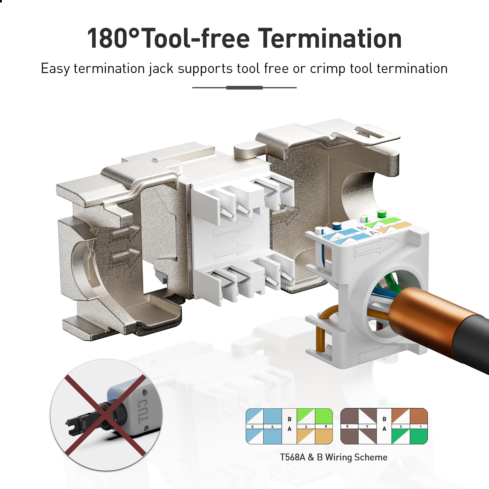 ZoeRax Keystone Module Jacks C - Rj45 Jack 评论和价格
