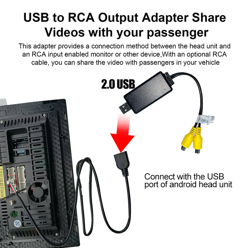 Kenvox Android Usb Video Outpu - Audio Cable Rca 评论和价格