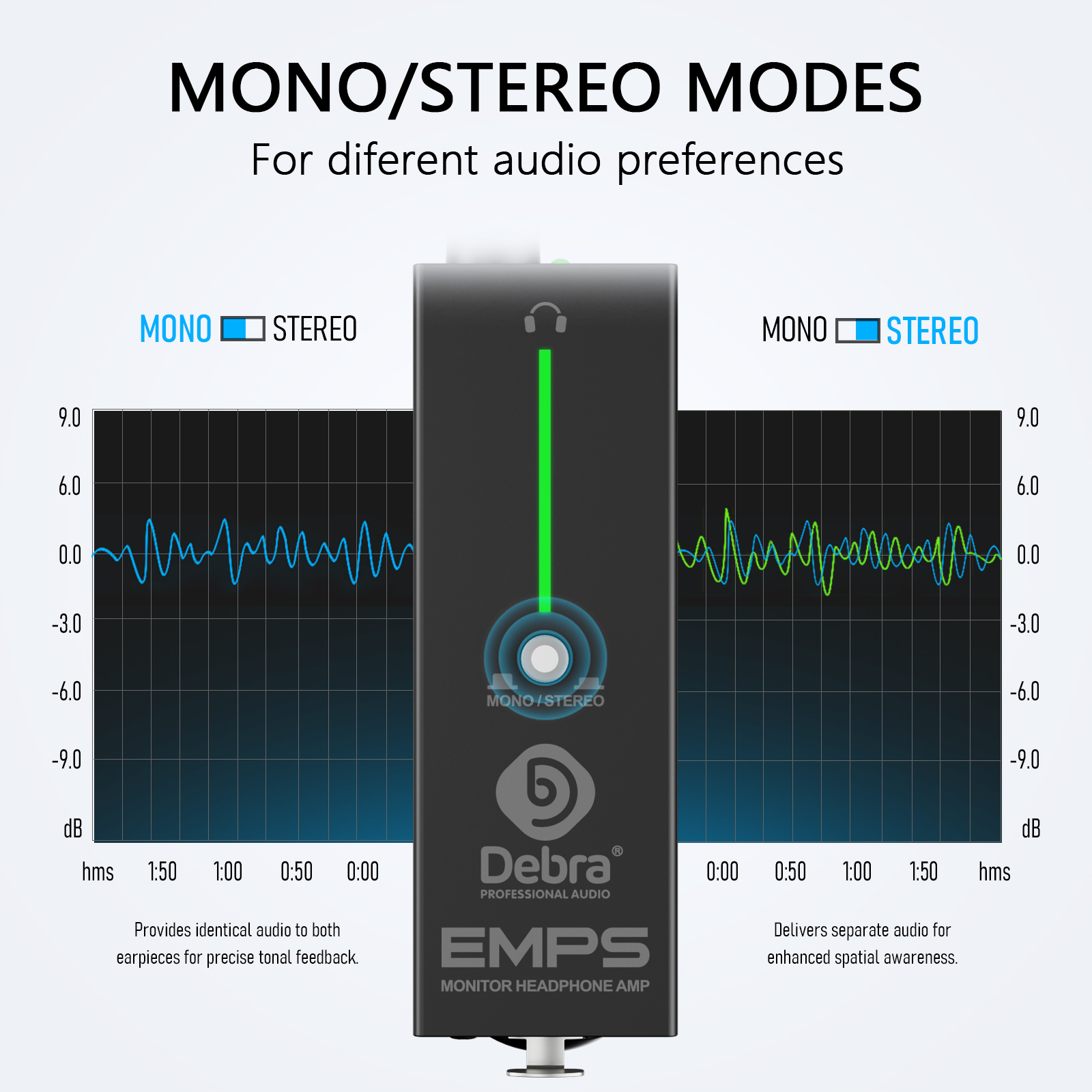 New Debra EMPS OTG Professiona - Headphone Amplifier 评论和价格